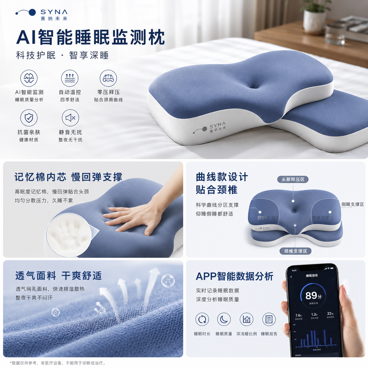 SYNA-08 记忆棉、曲线承托、透气面料与睡眠报告功能